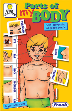 Parts of My Body