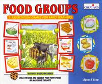 Food Groups