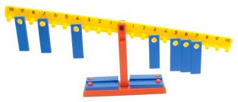 Number Balance | The Treasure Trove - Online Library In Gurgaon ...